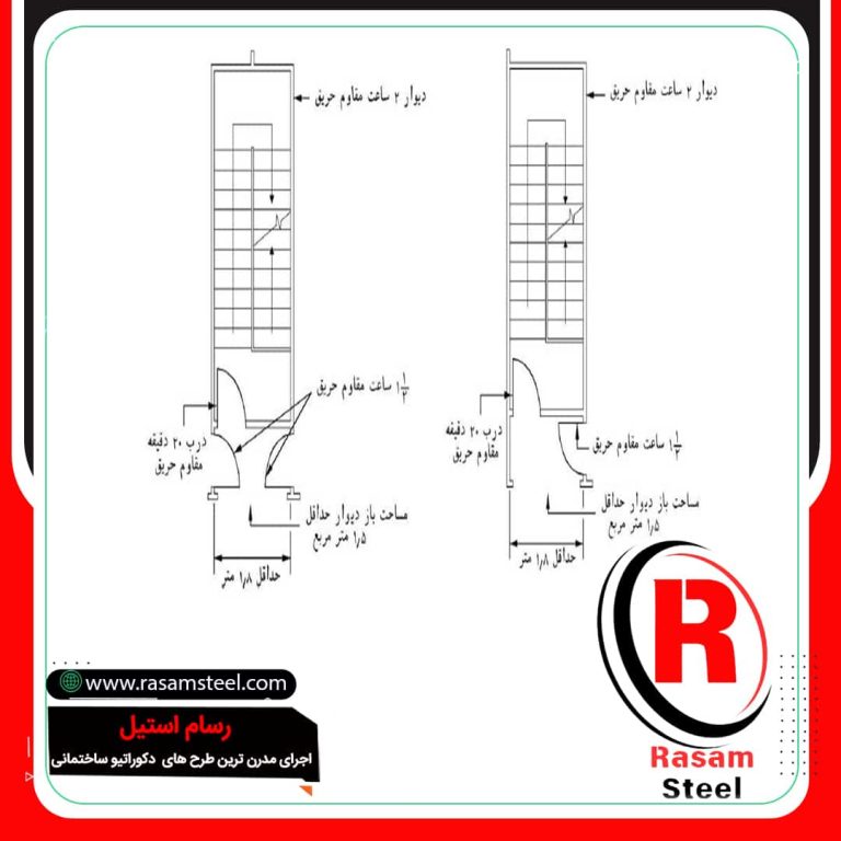 نقشه اجرای درب دودبند شیشه ای